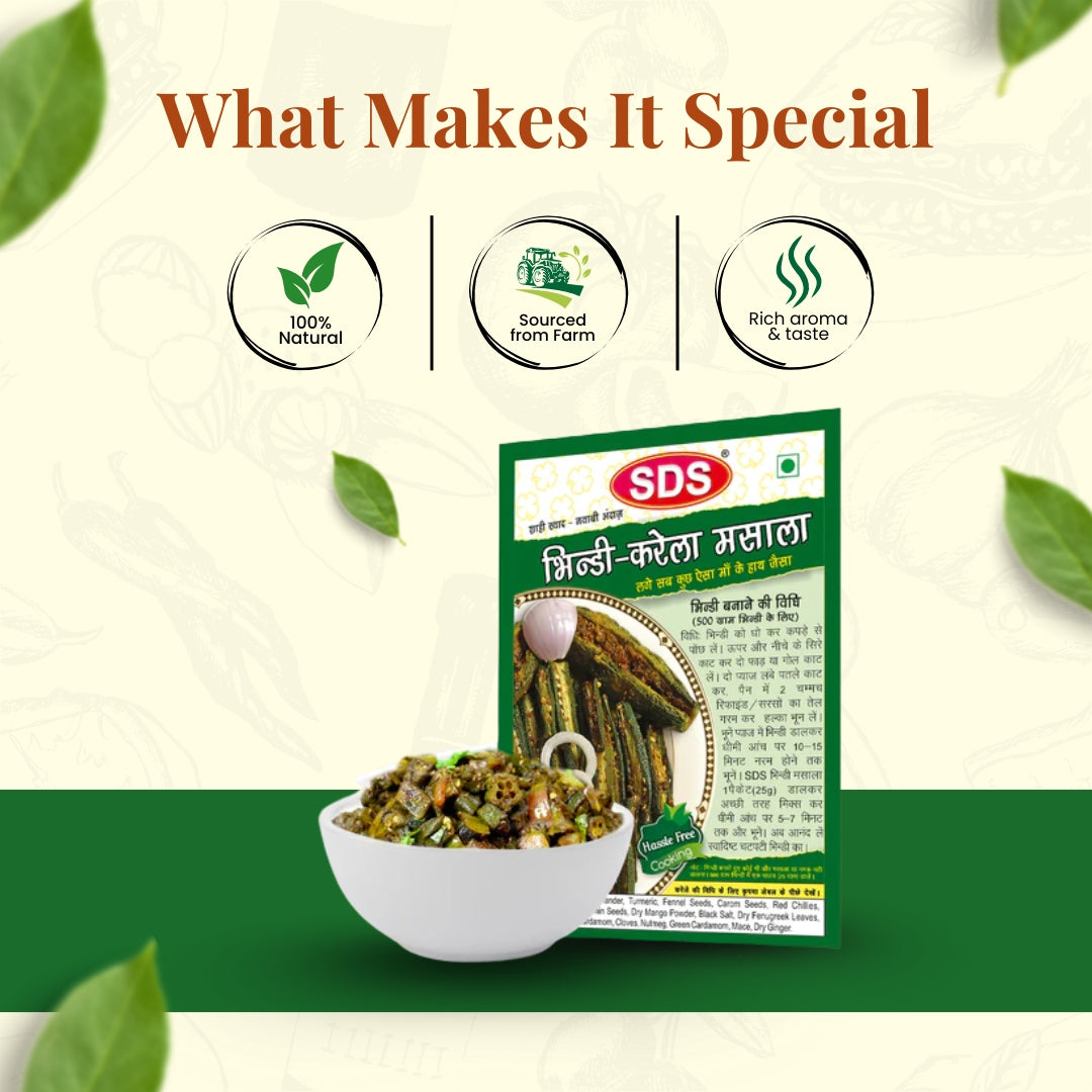 Bhindi-karela masala