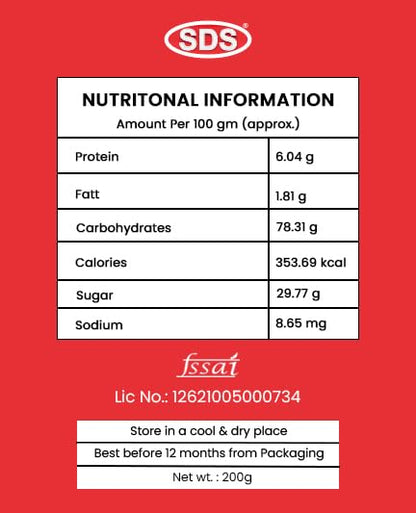 Gol Gappa